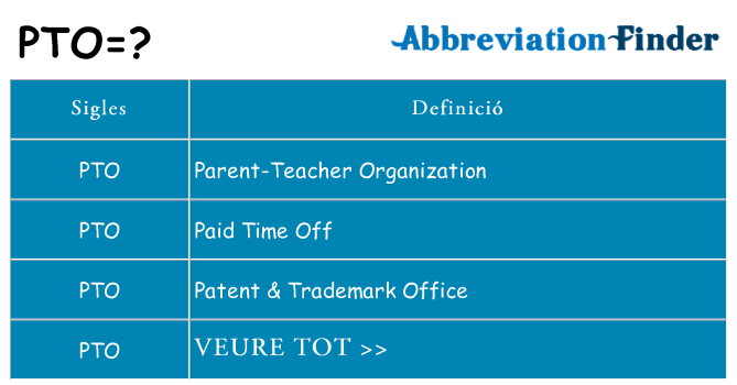 Què representen pto