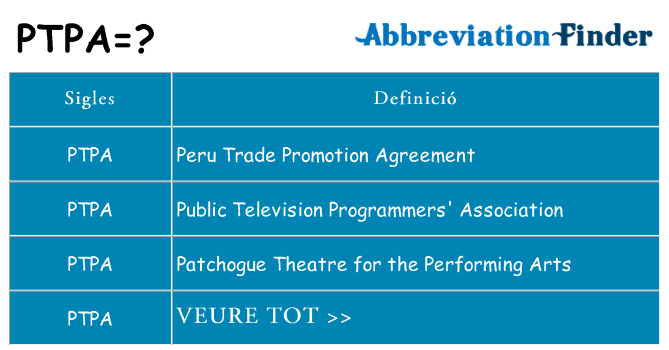 Què representen ptpa