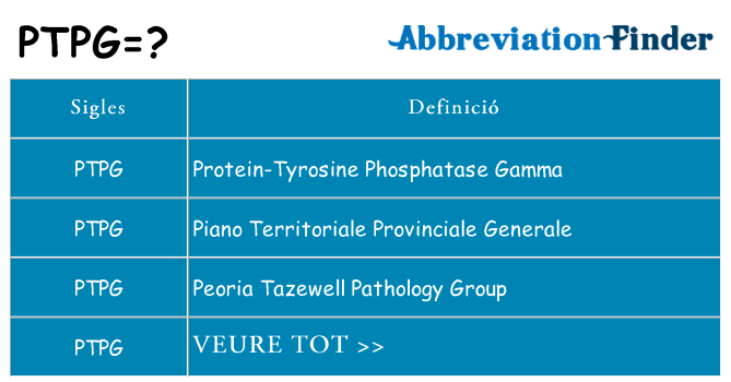 Què representen ptpg
