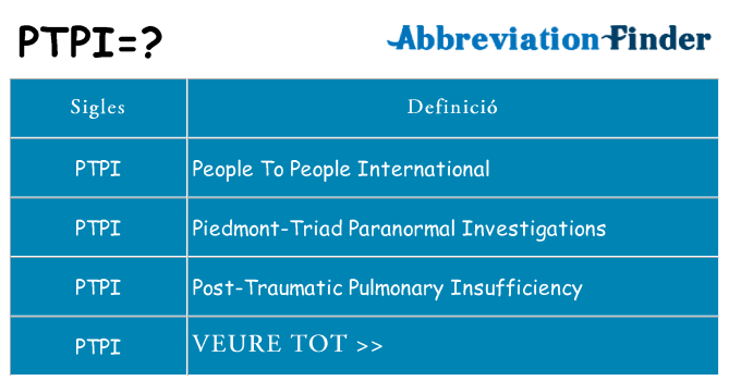 Què representen ptpi