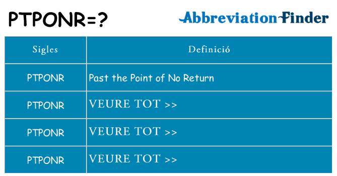 Què representen ptponr
