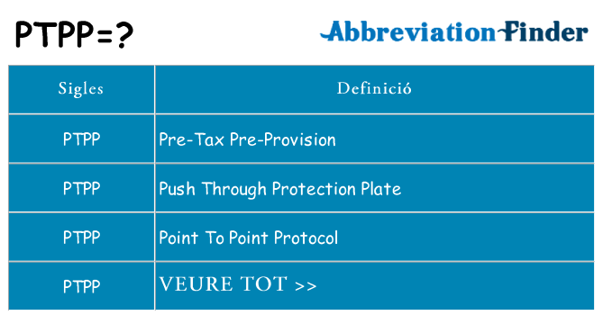 Què representen ptpp