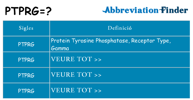 Què representen ptprg