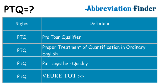 Què representen ptq