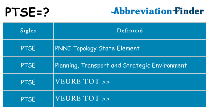Què representen ptse