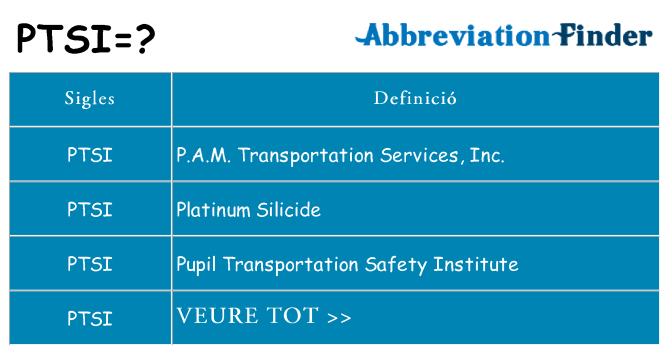 Què representen ptsi