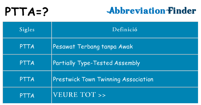 Què representen ptta