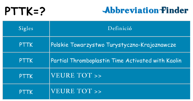 Què representen pttk