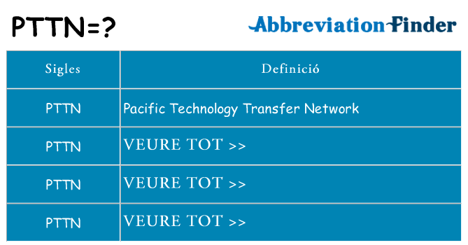 Què representen pttn