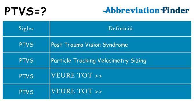 Què representen ptvs