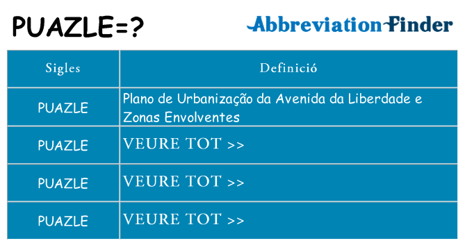 Què representen puazle