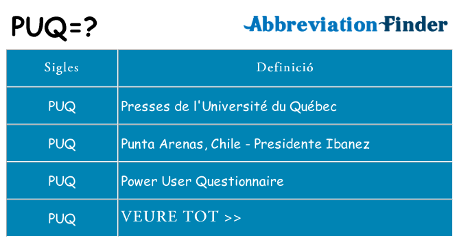 Què representen puq