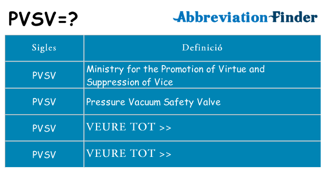 Què representen pvsv