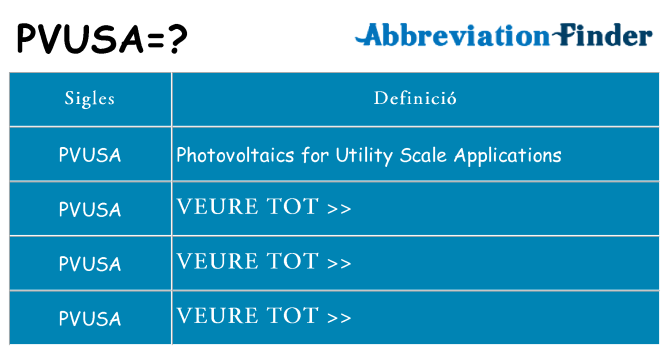 Què representen pvusa