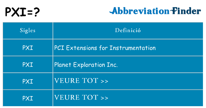 Què representen pxi