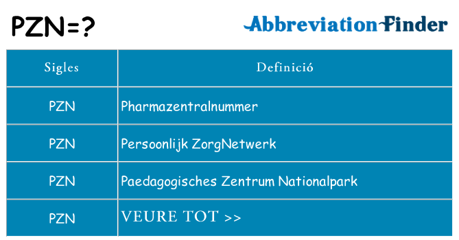 Què representen pzn