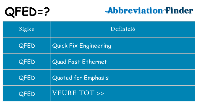 Què representen qfed