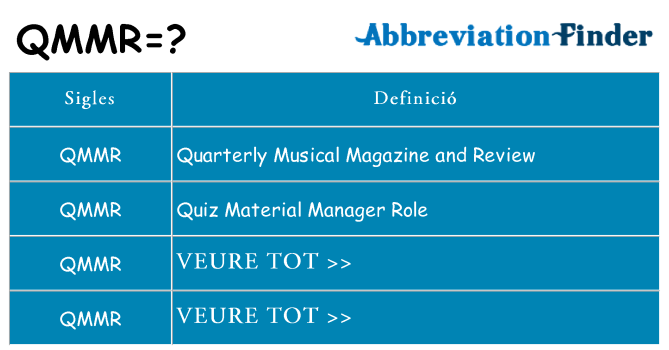 Què representen qmmr