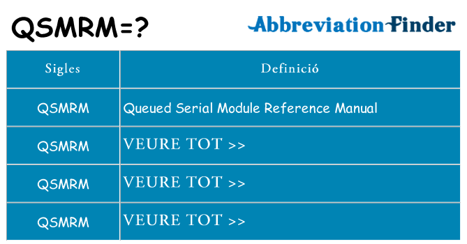 Què representen qsmrm