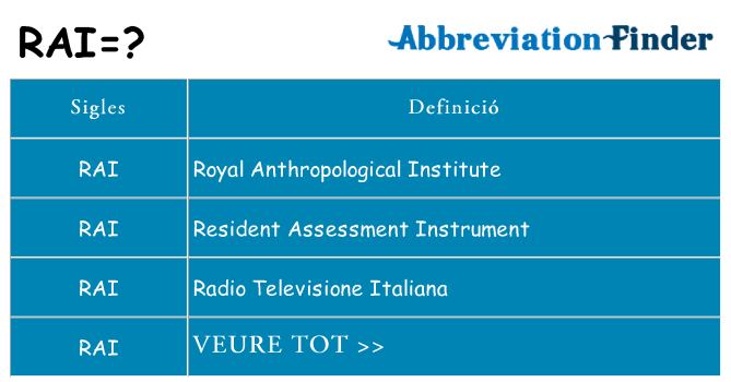 Què representen rai