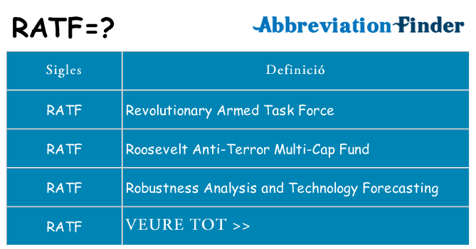 Què representen ratf