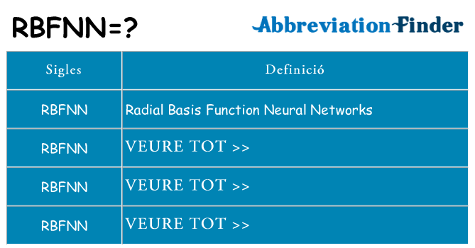 Què representen rbfnn