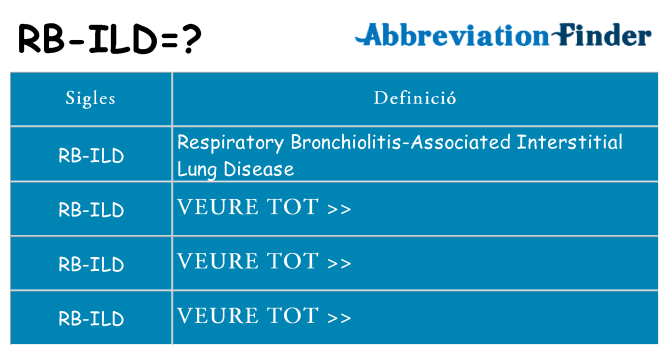 Què representen rb-ild