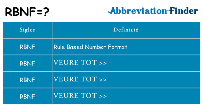 Què representen rbnf