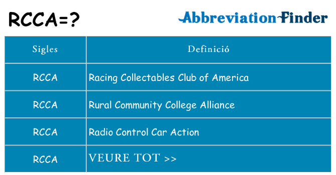 Què representen rcca
