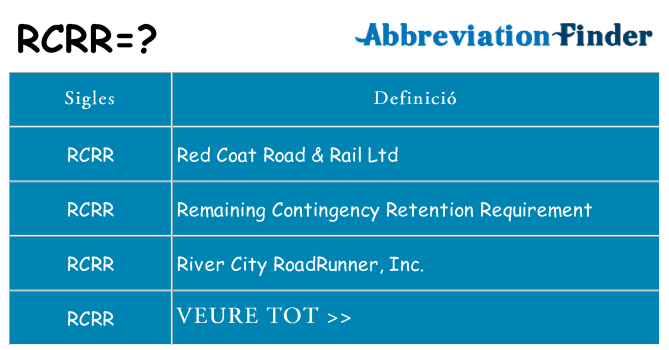 Què representen rcrr