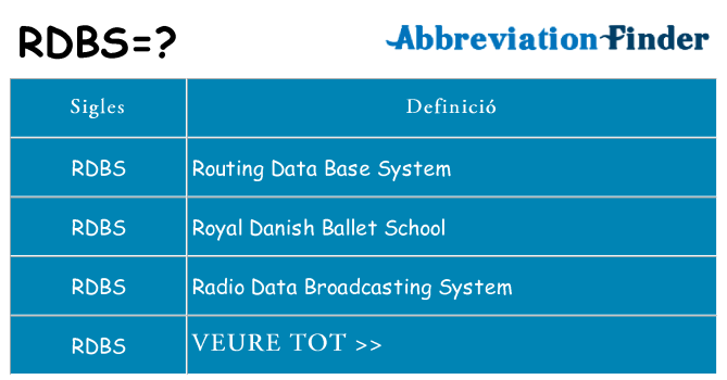 Què representen rdbs