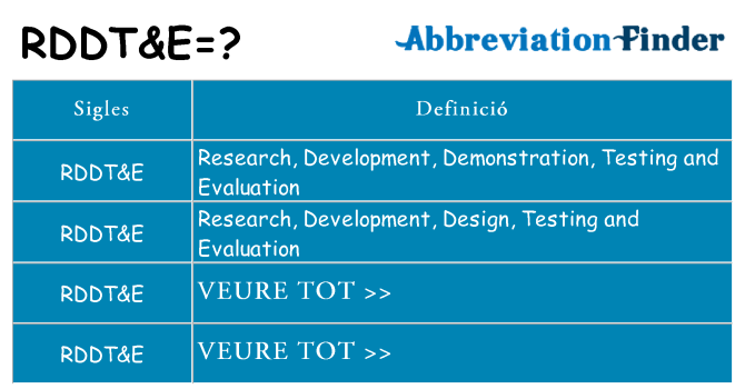 Què representen rddte