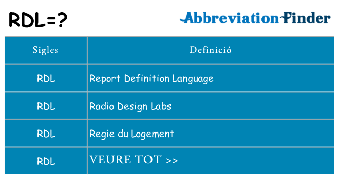 Què representen rdl