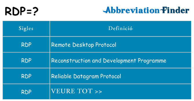 Què representen rdp