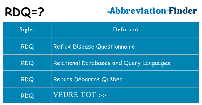 Què representen rdq
