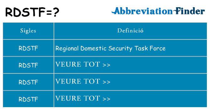 Què representen rdstf