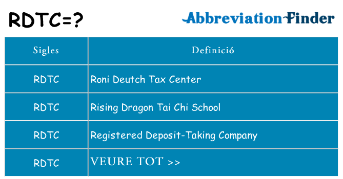 Què representen rdtc