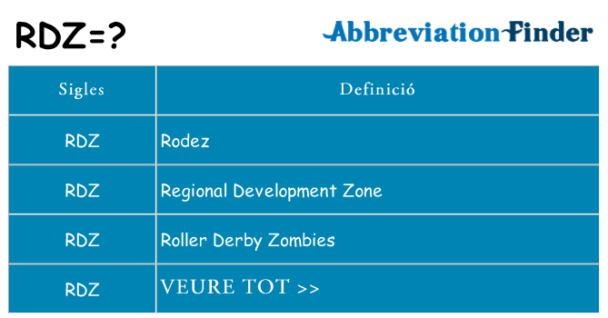 Què representen rdz
