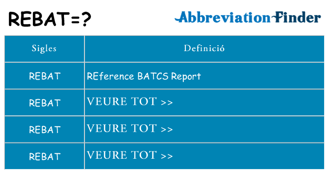 Què representen rebat