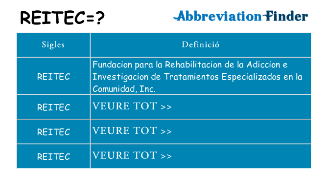 Què representen reitec