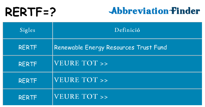 Què representen rertf