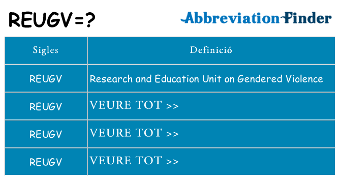 Què representen reugv