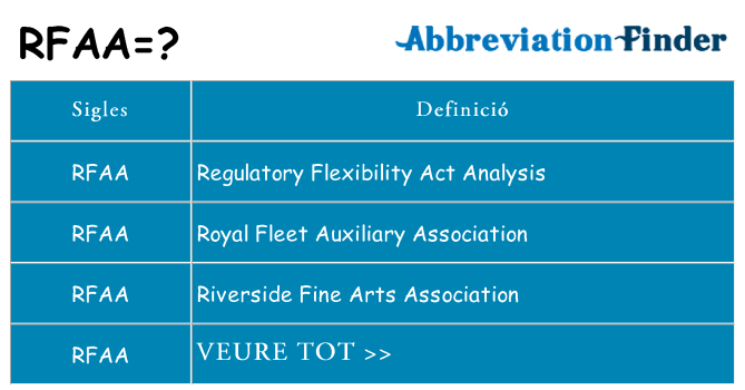 Què representen rfaa