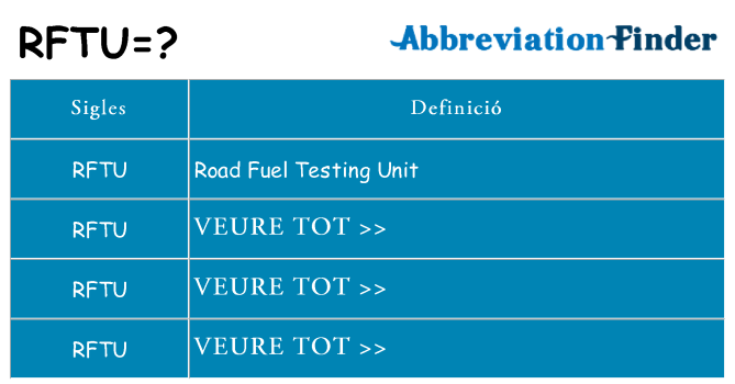 Què representen rftu