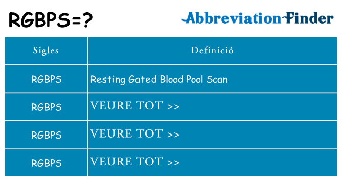 Què representen rgbps