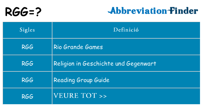 Què representen rgg