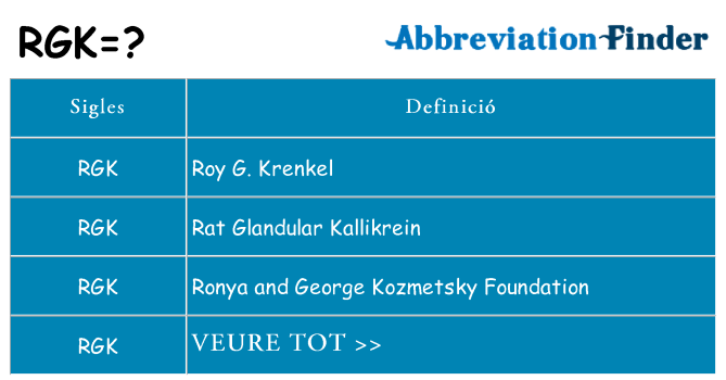Què representen rgk