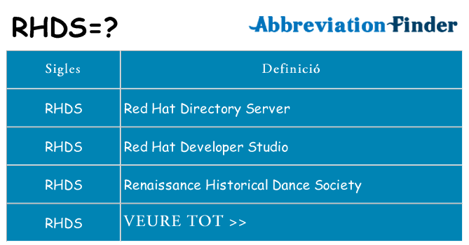 Què representen rhds
