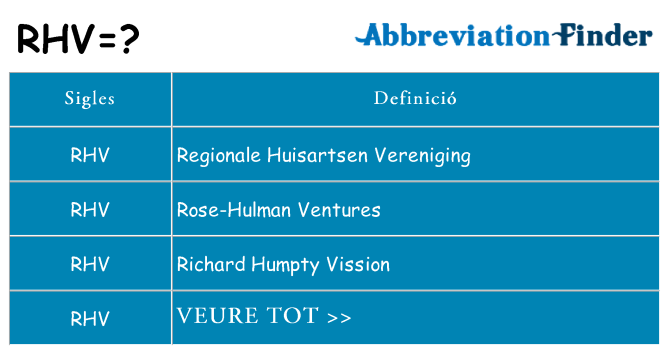 Què representen rhv