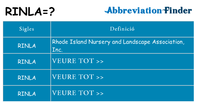 Què representen rinla